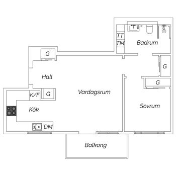 An image of the home at Primusgatan, Stockholm